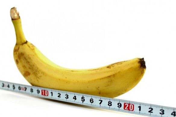 以香蕉为例进行阴茎测量